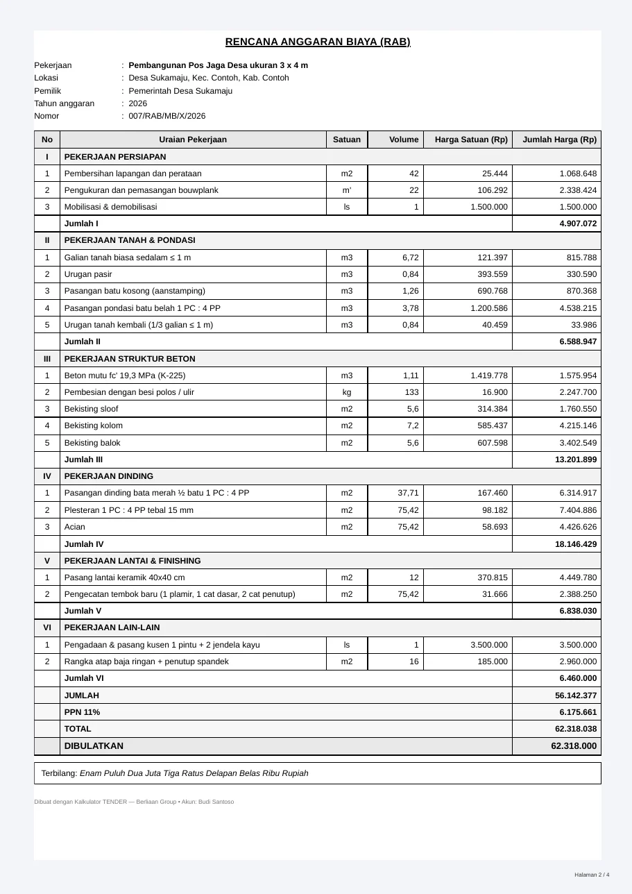 Contoh halaman RAB PDF
