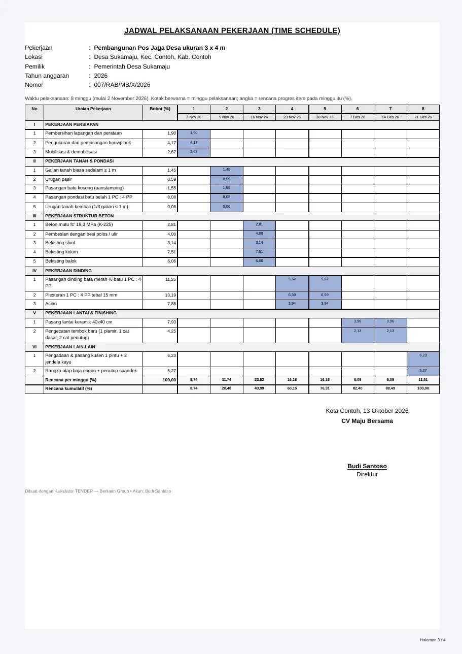 Contoh halaman Time Schedule PDF